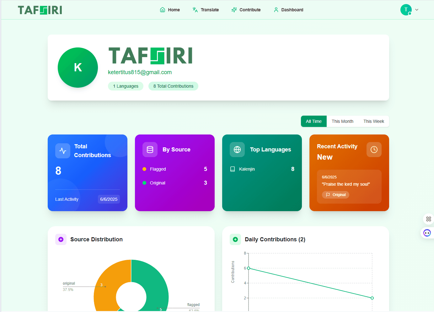 Tafsiri community project desktop screenshot in light mode